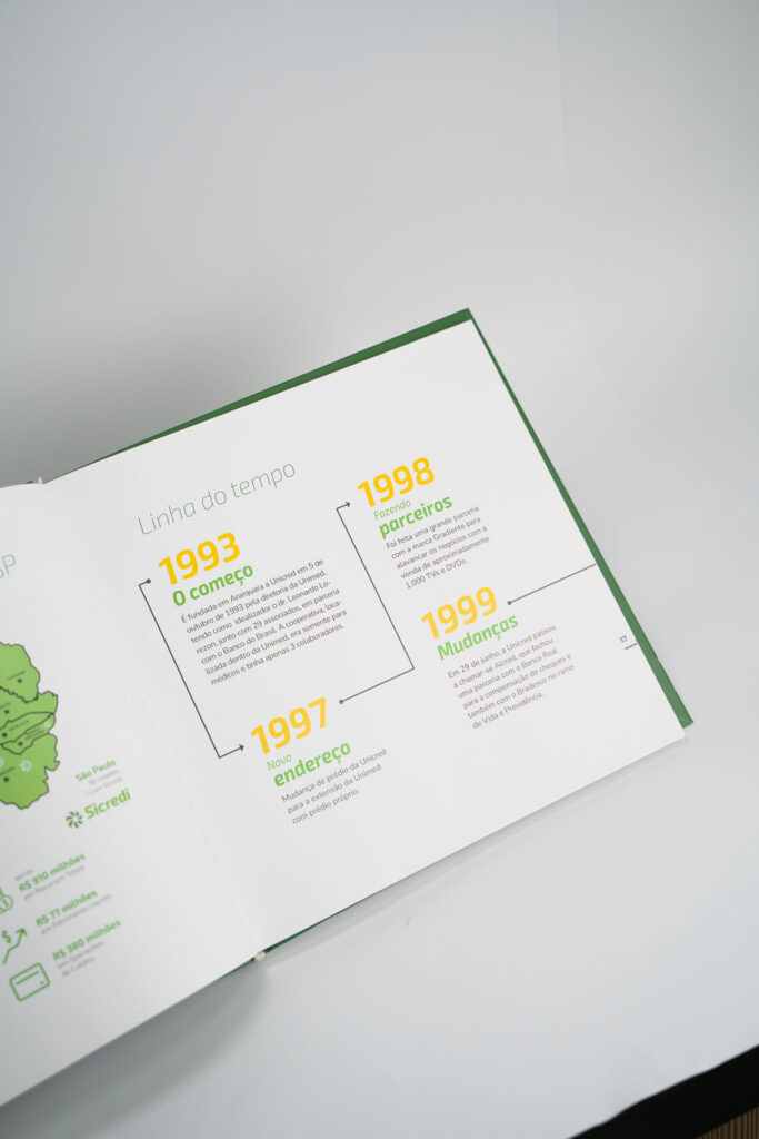 Editorial > Livro
